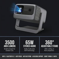 [3500 ANSI/ Official Apps/65W Audio] Outdoor 4K Projector with Wifi and Bluetooth, Auto Focus, Auto Keystone Smart Projector Support Doiby Audio, 2026 Upgrade GO2 Short Throw Projector with 360°Stand — Results & Stats