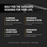 Louvered Pergola, Outdoor Pergola with Adjustable Louvered Roof, Reinforced Aluminum Frame, Integrated Drainage System, Hardtop Gazebo for Patio — Results & Stats