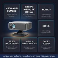 【Now with Netflix & 4500 Ansi】Smart 4K Projector with Wifi and Bluetooth, Auto Focus & Keystone Portable Outdoor Projector,  Home Theater Proyector with Adjustable Stand(Grey) — Results & Stats
