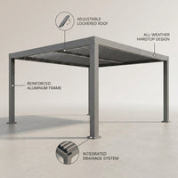 Outdoor Pergola Built for All-Weather Use, Adjustable Louvered Roof, Reinforced Aluminum Frame, Integrated Drainage — infographic