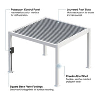 Windham 14' X 10' Modern Galvanized Steel Outdoor Patio Pergola Kit with Shade Sail Canopy and Powerport — How It Works